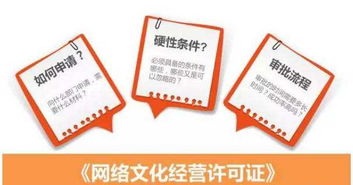 網絡文化經營許可證辦理全攻略 流程、條件與注意事項