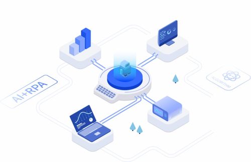 物聯網、RPA數字員工為智慧農業發展注入新生命力——人工智能行業應用系統集成服務賦能產業升級